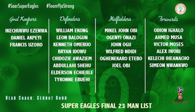 尼日利亚公布世界杯23人大名单：中超两将领衔