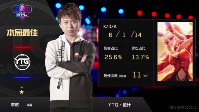 罗〉生命不息战斗不止≤暴君≥!峡谷平头哥YT