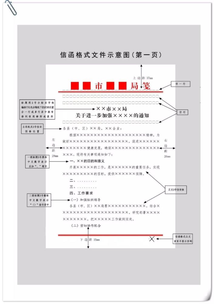 最新公文格式设置规范!