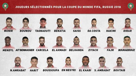 摩洛哥世界杯23人大名单:贝纳蒂亚领衔 众妖人