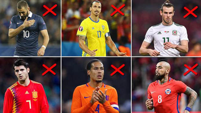 世界杯32强23人大名单全部出炉!736将静待开