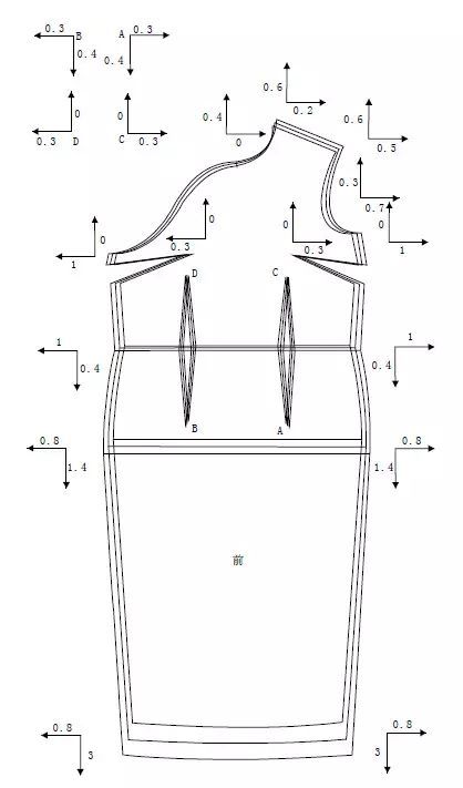 旗袍的规格设计,直裁法,原型法与放码规则