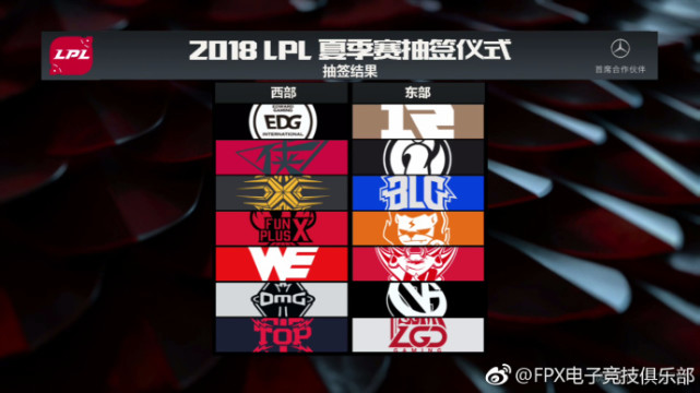 新赛季战力评估:打野实力未可知 遗憾转会或成