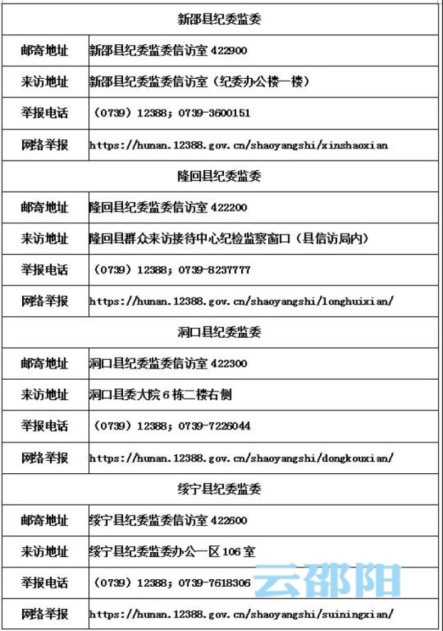 邵阳市纪委监委公布举报范围和渠道 受理六类