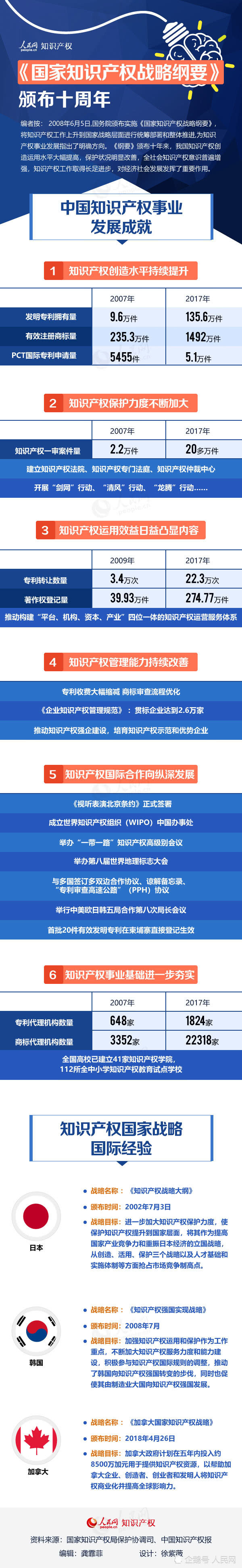 Ӱ¥��ɴ��Ӱ��ɴ�ռ۸� �����ױ�ǼұȽϺ� ������Ʒ�嵥