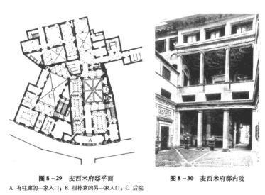 帕鲁奇(peruzzi):麦西米府邸—两套轴线;法尔尼斯别墅6 | 茶宫罗马诺