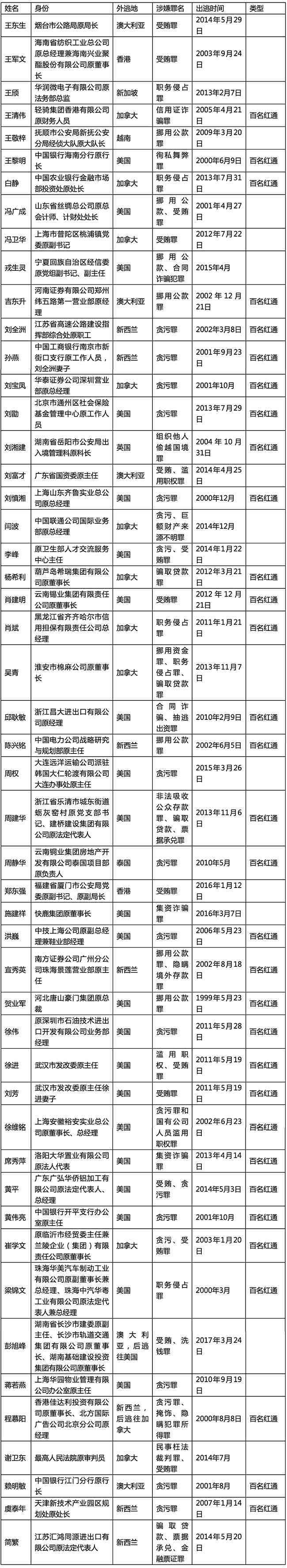 Ӱ¥��ɴ��Ӱ��ɴ�ռ۸� �����ױ�ǼұȽϺ� ������Ʒ�嵥