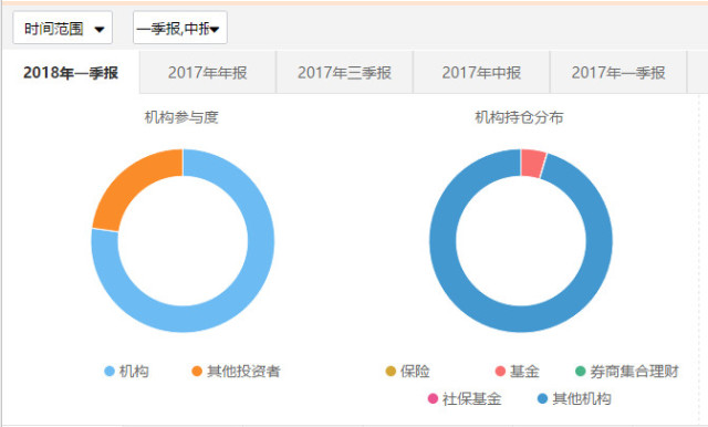 茅台酒占贵州省经济总量的_贵州省地图