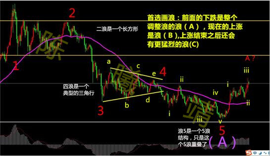 黄金首选_副本