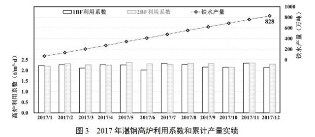 湛江钢铁gdp计入广东吗_广东统计局再度公告 2016深圳GDP达20078.58亿,首超广州