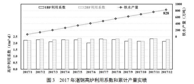 湛江钢铁gdp计入广东吗_广东统计局再度公告 2016深圳GDP达20078.58亿,首超广州