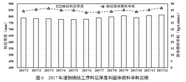 湛江钢铁gdp计入广东吗_广东统计局再度公告 2016深圳GDP达20078.58亿,首超广州(2)