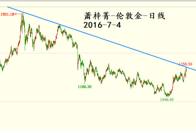 QQ图片20160704110135