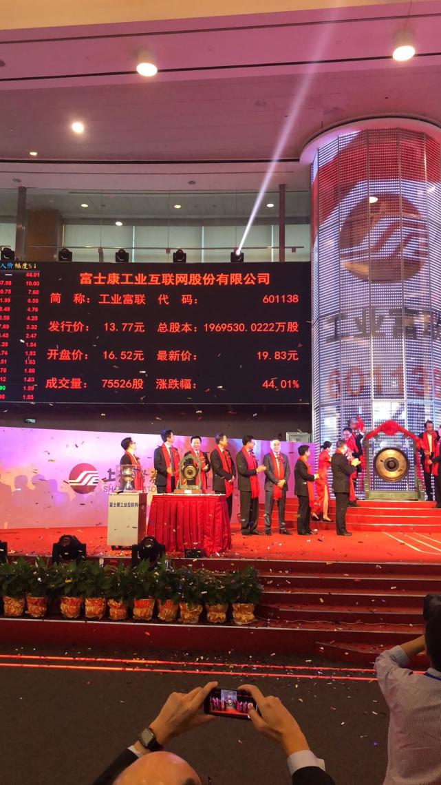 富士康登陆A股首日大涨44% 总市值超3900亿