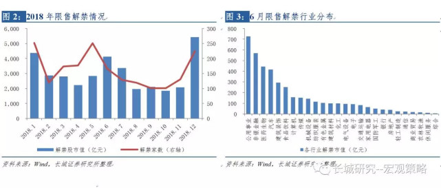 世界杯魔咒?对港股及上证有影响吗?