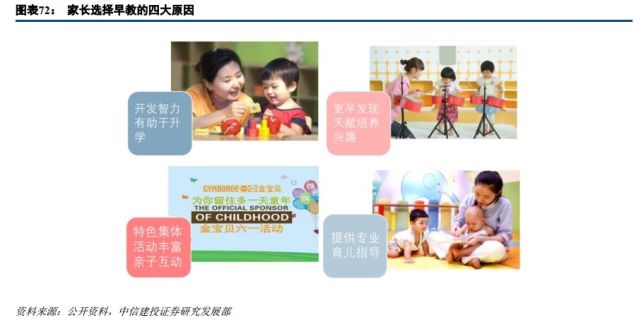 1995-2009年间出生的人正在变革这个时代的消