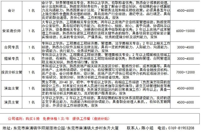 麻涌招聘大全,375个岗位1600个用工需求等你