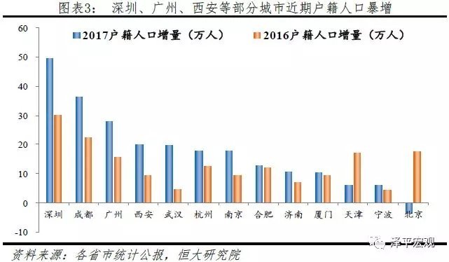 为什么有人口老龄化_人口老龄化