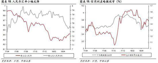 中银策略:历史上A股的底部是什么样的 市场重