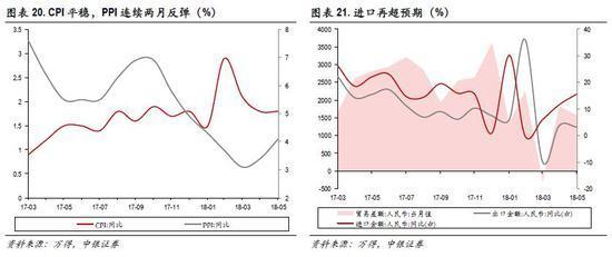 中银策略:历史上A股的底部是什么样的 市场重