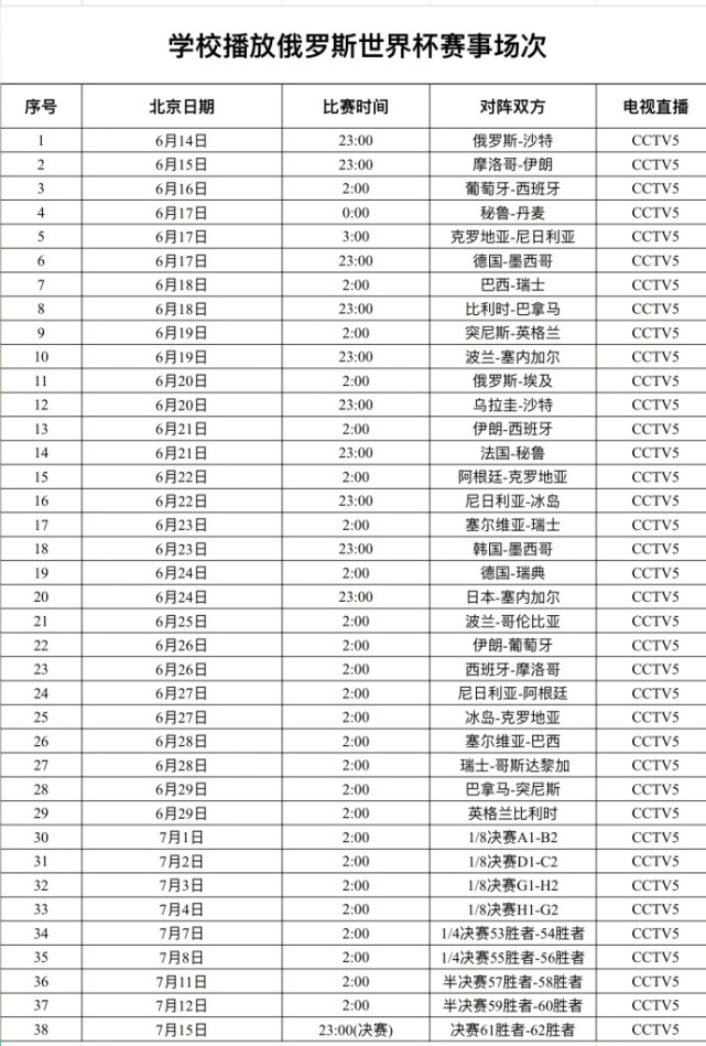 世界杯赛程举国关注 西安财经大学开放教室播世界杯！(3)