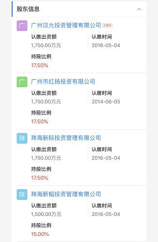健力宝借力中信重生?大股东却悄然易主成神秘