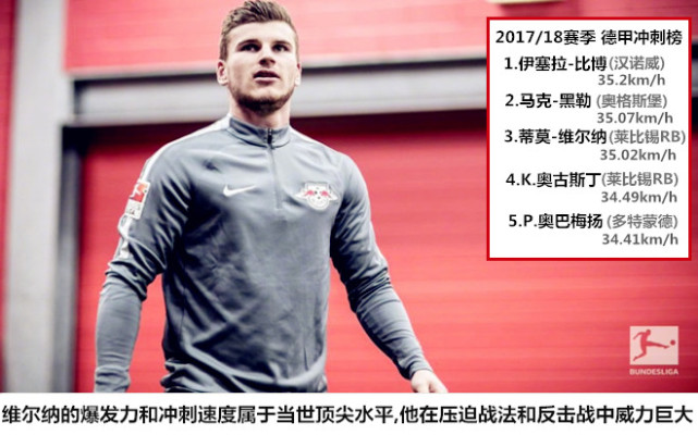 【世界杯战术板】苦寻天命之子 勒夫造德国战