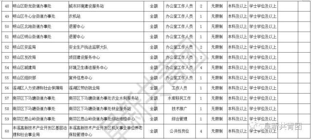 本溪招聘信息网_2018本溪人事考试信息 本溪公务员考试网 事业单位 教师招聘培训班 本溪中公(3)