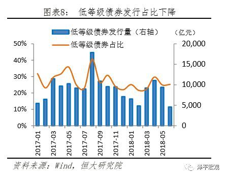 非公经济经济总量的意思_2005非公经济改革图片(3)