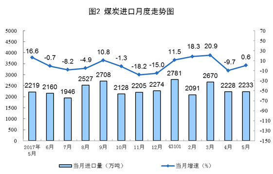 136个边境县份gdp_山东136个县市区GDP总排名来了(2)