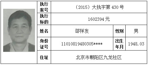 北塔区估计人口_邵阳市北塔区规划图