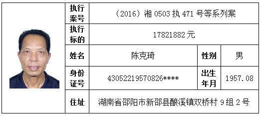 北塔区估计人口_邵阳市北塔区规划图