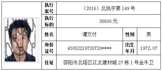 洞口人口多少人口_硅胶娃娃洞口图(2)