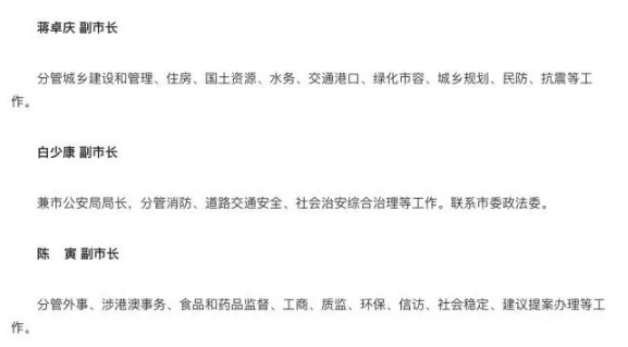 上海市政府领导分工调整 副市长周波分管金融