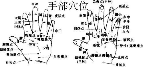 拉大拇指要像这样,拉中有牵,牵中有捏,捏中有揉.