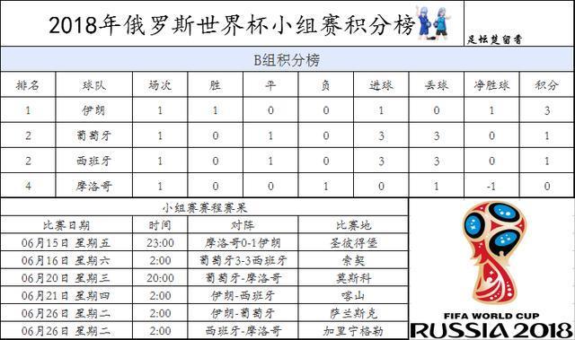 帽子世界boss_帽子世界 下载_世界杯帽子戏法