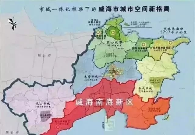 【威海南海新区】新名片