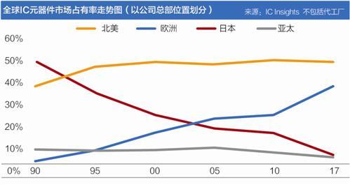 2009年日本gdp_最近十年：按日元算日本GDP增长了6.44%,按美元算日本GDP下降了3