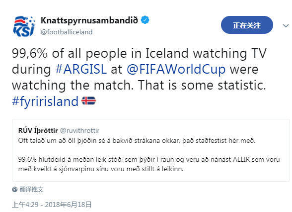 冰岛国家队世界杯首战收视率高达99.6%冠绝全世界