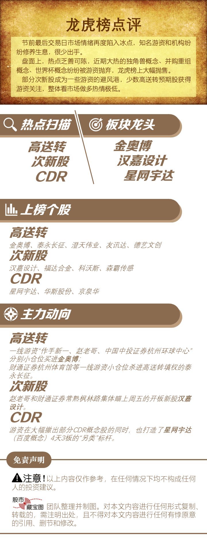 图:谷歌和京东达成战略合作,妖股亚夏汽车复牌