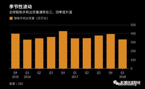 人口能量密度_原油需求见顶可期,但出现断崖式下滑纯属杞人忧天