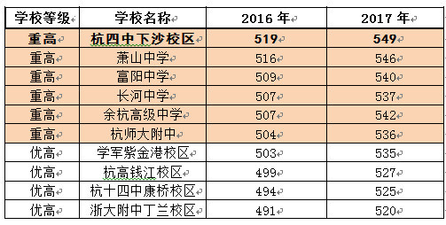 108年前郁达夫上杭州去考中学3分钟读懂杭四