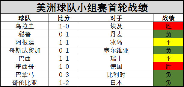 2024巴黎残奥会坐式排球资格赛在云南大理开幕