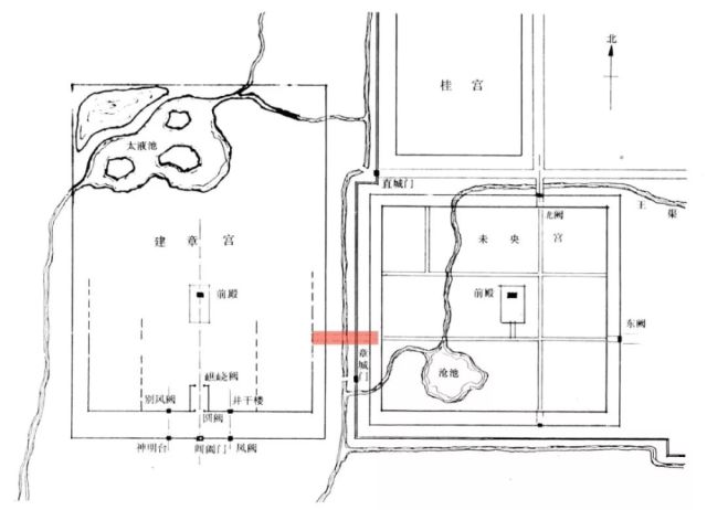 建章宫与未央宫示意图《中国古典园练史》