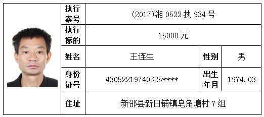 邵阳公布新老赖名单!快来看看有没有你认识