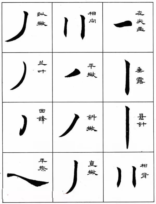 毛笔字帖欣赏任政楷书成语习字帖