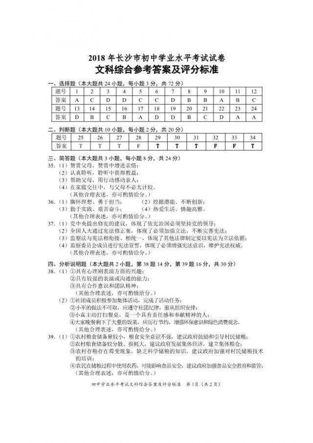 2018年长沙市初中学业水平考试试卷、参考答