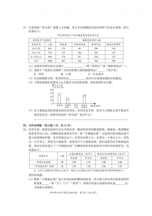 2018年长沙市初中学业水平考试试卷、参考答