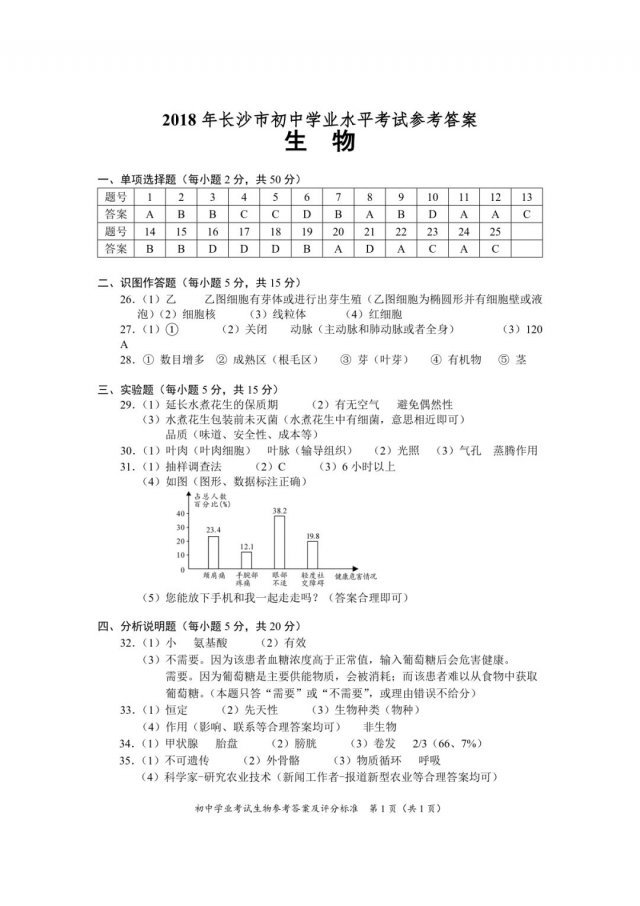 2018年长沙市初中学业水平考试试卷、参考答