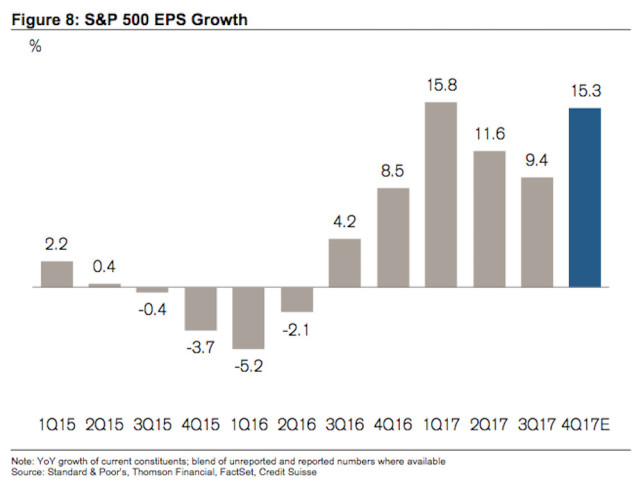 财经早报| 欧美股市全线下挫 虎牙爱奇艺B站搜
